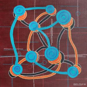 Communication